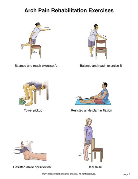 Mid Back Pain Exercises Summit Medical Group Arch Pain Exercises