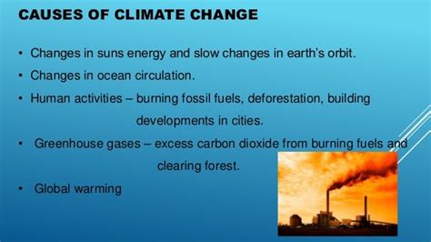 Site4ukhan Climate Change Causes Effects And Solutions