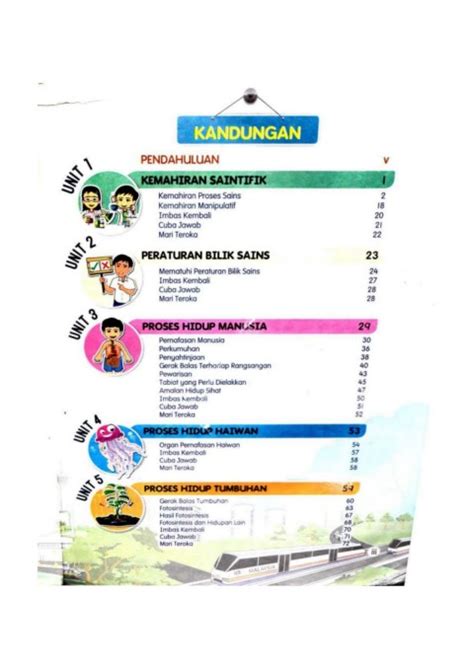 Below are the main categories of textbooks used by year four students studying the kssr curriculum in sjk(c) Buku Teks Sains Tahun 6 Anyflip