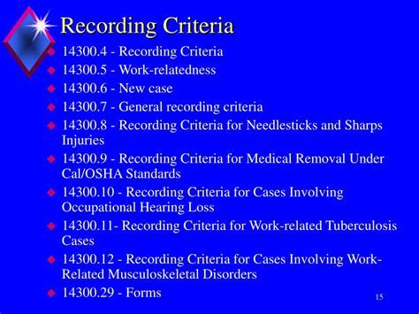 Ppt Calosha Recordkeeping Work Related Injuries And Illnesses