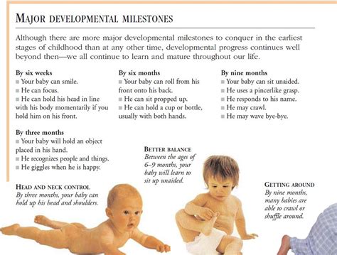 Major Baby Developmental Milestones Parents And Child