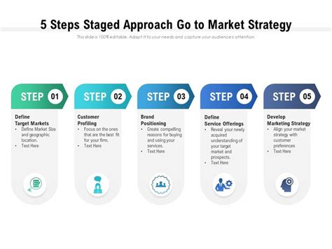 5 Steps Staged Approach Go To Market Strategy Graphics Presentation