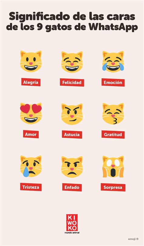 El Significado De Todos Los Emojis Shizuka Wallpaper
