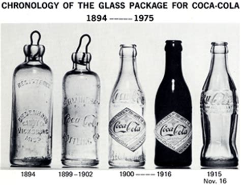 Why does a two liter usually cost less than the i just checked ebay and they have a lot of replicas but no one has sold an original 1899 in recent history. Coca-Cola Bottle Shapes