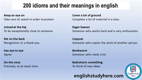 200 Idioms And Their Meanings In English English Study Here