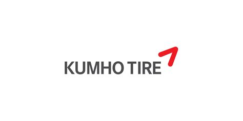 Kumho Tires At Tire Rack