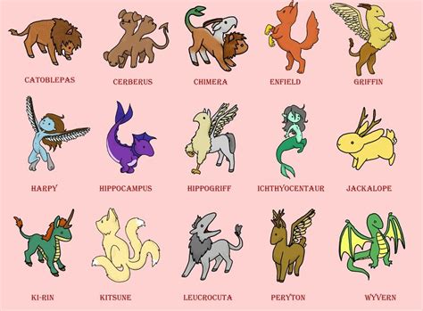 Pin By Amela On Mythical Creatures Mythical Creatures List