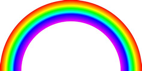 The Rainbow Riset