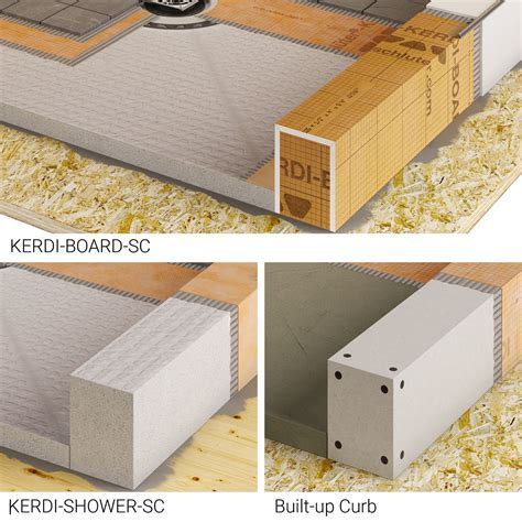 The schluter shower system features everything you need to fully set up a domestic shower. Showers | schluter.ca