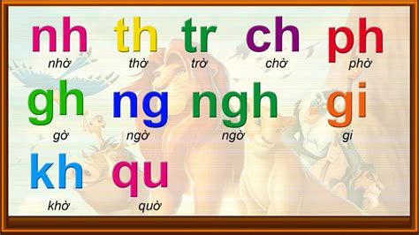 Cách đọc Bảng Chữ Cái Tiếng Việt Chuẩn Mới Nhất https ngayhoibiahanoi vn Nội Thất Văn