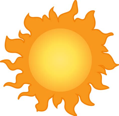 Sunny Weather Symbol Clipart Best