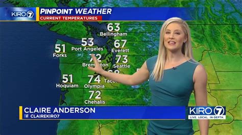 Claire Anderson Weather Tight Cave Woman Dress April Youtube