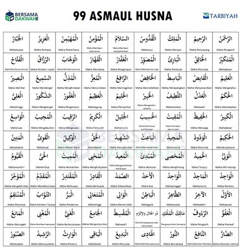 Asmaul Husna Berjumlah 99 Beserta Artinya