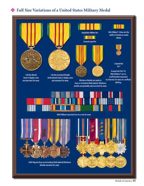 Medals And Ribbons Of The United States Air Force A