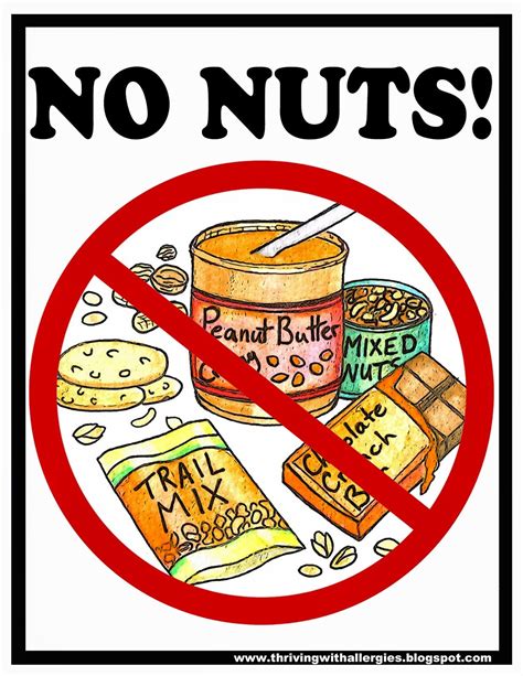 Peanut Tree Nut Free Classroom Poster Food Allergy Classroom Poster