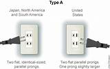 Photos of Iceland Electric Plug