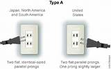 Pictures of Electrical Outlets Peru