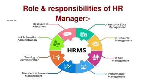 Hr Manager Responsibilities And Duties In A Company