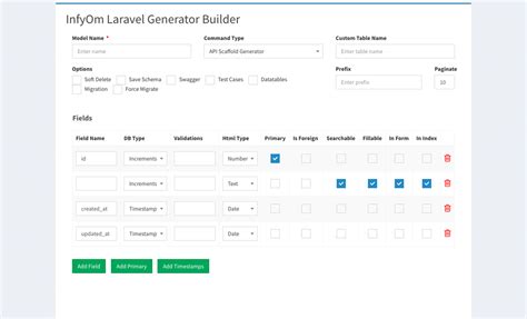 Best Laravel Admin Panel Packages For Your Back Office System Blog Hetarth Consulting
