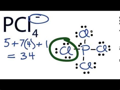 PCl4 Lewis Structure How To Draw The Lewis Structure For PCl4