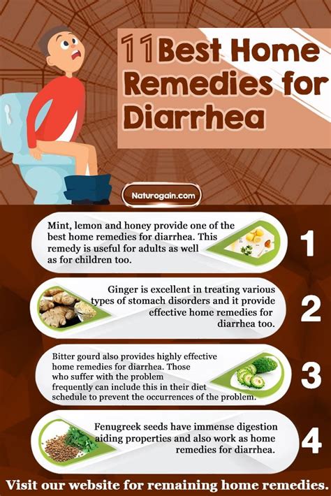 11 Best Home Remedies For Diarrhea To Prevent Dehydration Diarrhea