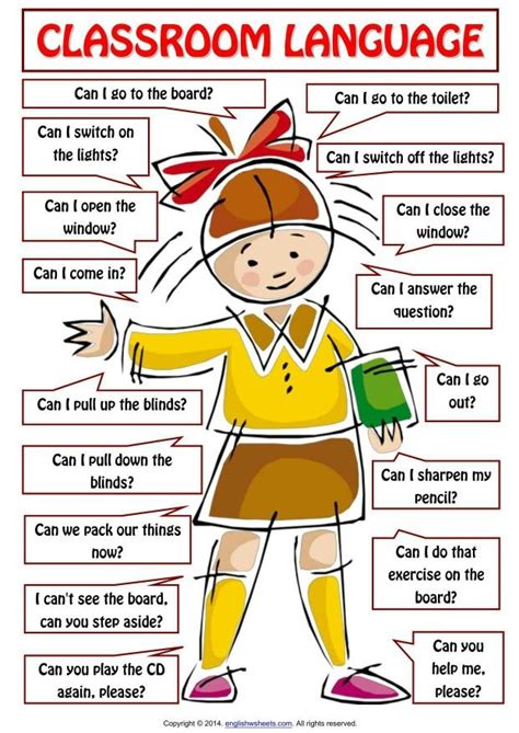 Pin By Esclava Suárez On English Learning Classroom Language English