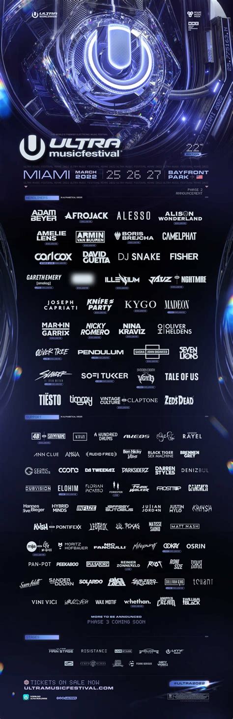 Ultra Music Festival Announces Star Studded Phase 2 Lineup For 22nd