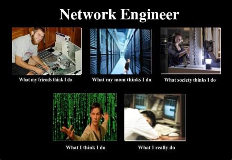 Kludge Spot Network Engineer How People See Me