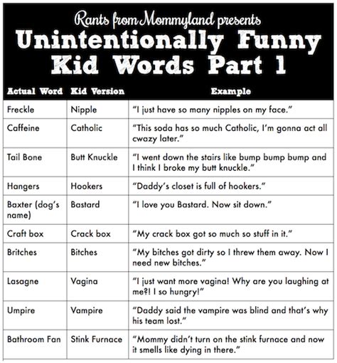 Rants From Mommyland Unintentionally Funny Kid Words Funny Kids