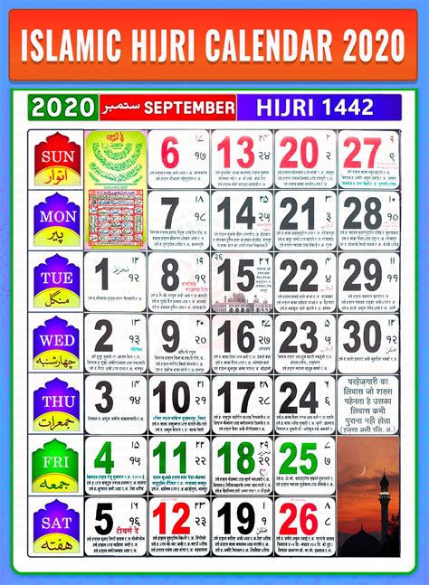 The Hijri Calendar