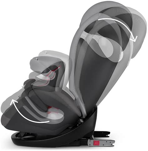 Cybex Pallas M-Fix Rebel Red 2018 Child Car Seat
