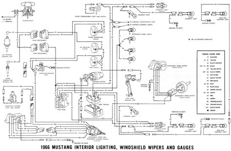 Mustang Colorized Wiring Diagram