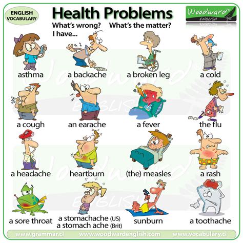You can learn health and illnesses vocabulary in english in this online vocabulary lesson you can study health and illnesses vocabulary with many activities. Health Problems - English Vocabulary