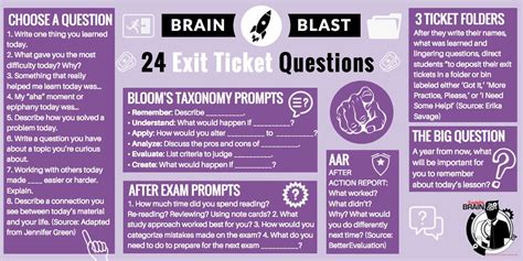 Tᴏᴅᴅ Fɪɴʟᴇʏ On Twitter 24 Exit Ticket Questions Brain Blast Formativeassessment K12