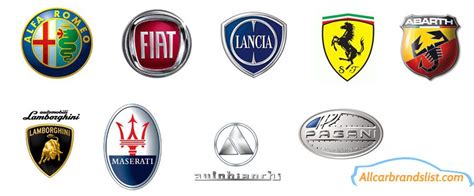 Italian Clothing Company Logos