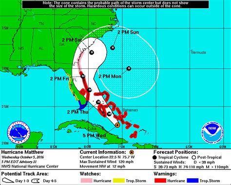 National hurricane center and central pacific hurricane center. Why Hurricane Matthew's path changed so dramatically | NJ.com