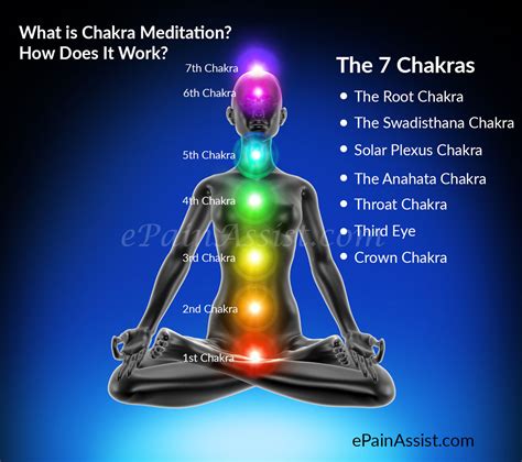 What Is Chakra Meditation How Does It Work