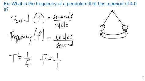 Find the mean and the standard deviation of the sample data summarized by the following frequency distribution. How to Solve for Frequency and Period of a Pendulum (Easy ...