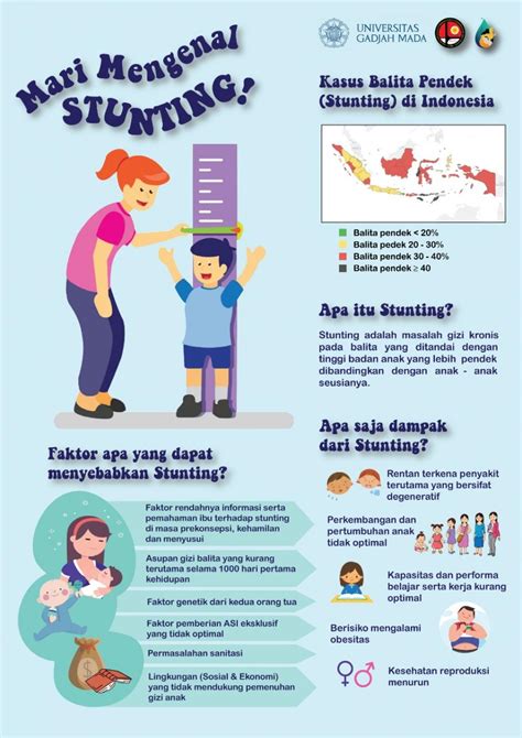 Yuk Kenali Gejala Stunting Sejak Dini Indonesia Baik Infografis Riset