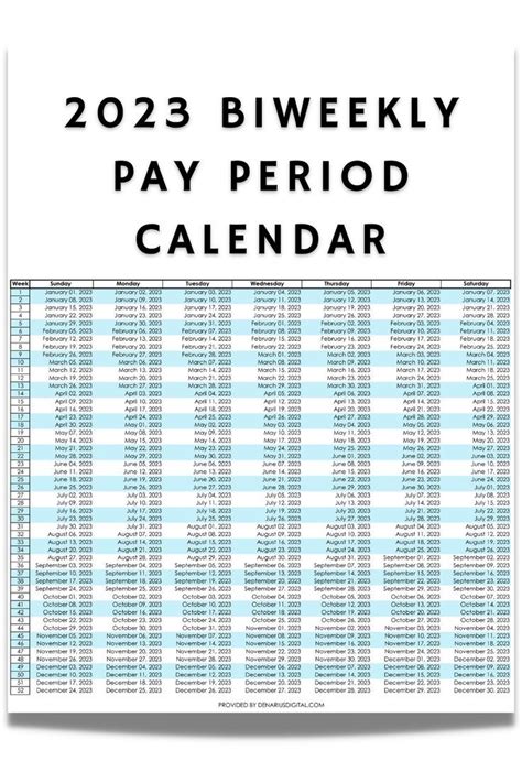 2023 Biweekly Payroll Calendar Printable Pdf Poster Etsy Payroll