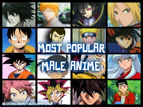 My Top Favorite Male Anime Characters By Timidsadistic On Deviantart