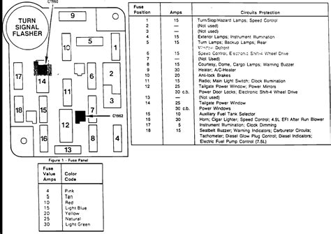 Diagram 1979 Ford F 250 Fuse Box Diagram Mydiagramonline