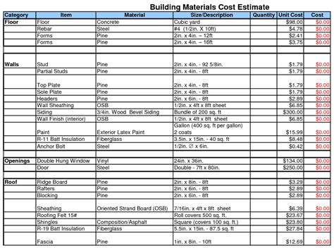 Bill of quantity template materials examples and samples for download arena solutions excel 1 large. Quantity Surveyor Excel Spreadsheets Google Spreadshee ...
