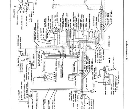 350 chevy starter motor wiring diagram; 57 Chevy Starter Wiring Diagram - Starter Motor 1965 Chevrolet Wiring Diagram Wiring Diagram ...