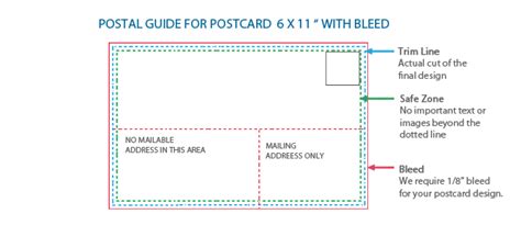 Standard Postcard Size Printing And Guide