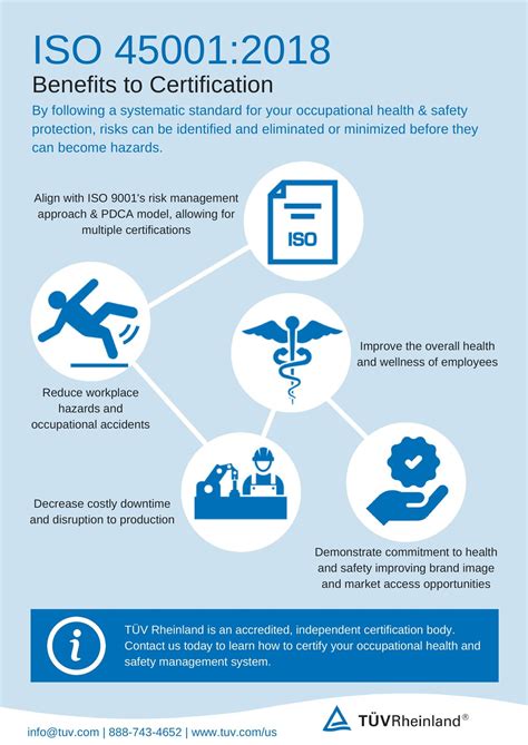 Infographic Iso 450012018 Benefits To Certification