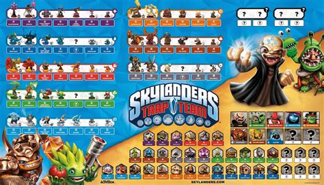 Darkspyro Spyro And Skylanders Forum News And Updates The Full