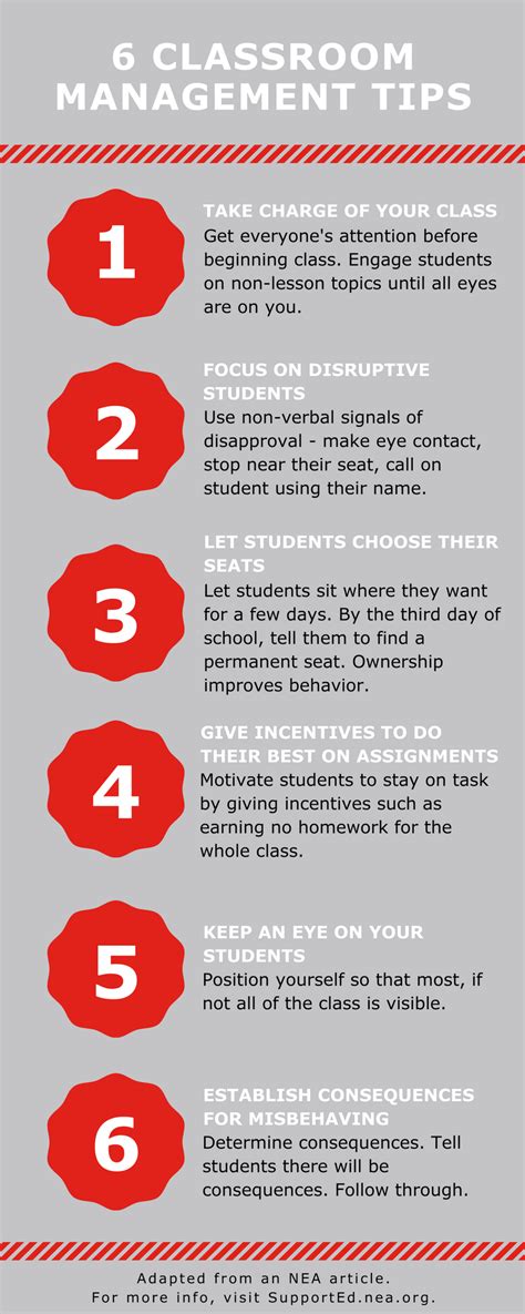 Top 10 Classroom Management And Discipline Tips Infographic Images