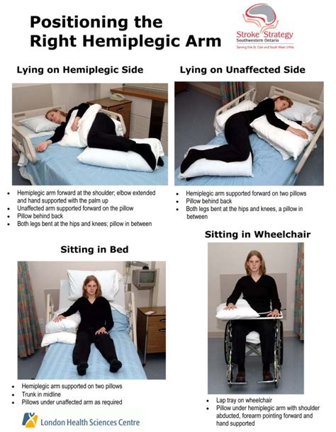 Exclusive Physiotherapy Guide For Physiotherapists Positioning For