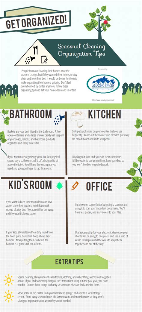 Infographic Get Organized Organization Tips For Your Home Amazing Spaces Organization